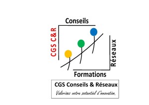 Valorisez votre potentiel d'innovation!